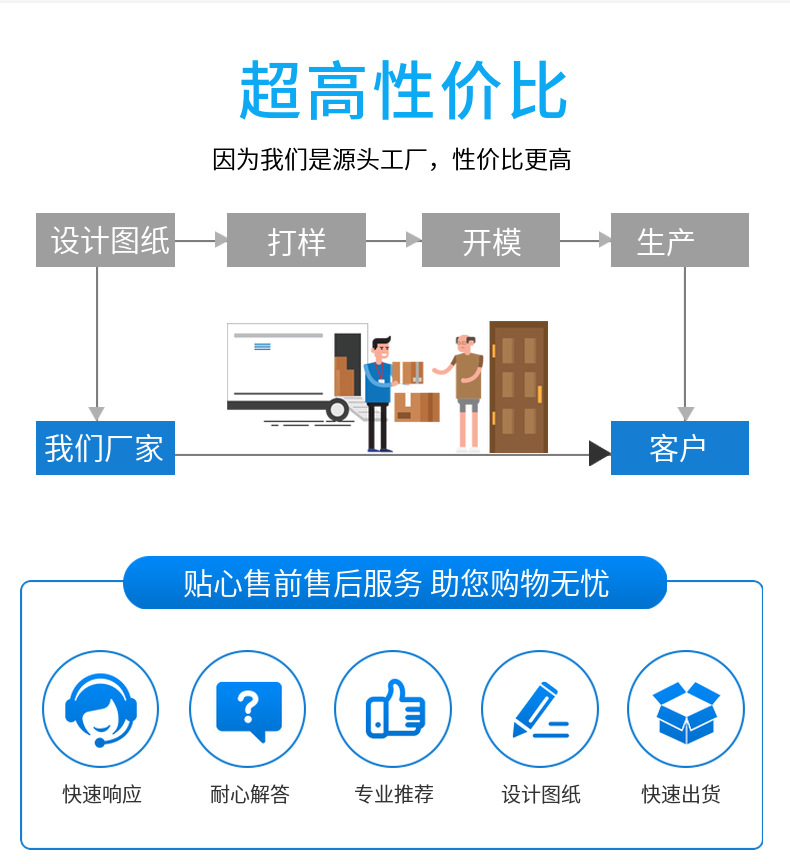 粉末冶金能做不銹鋼件嗎？
